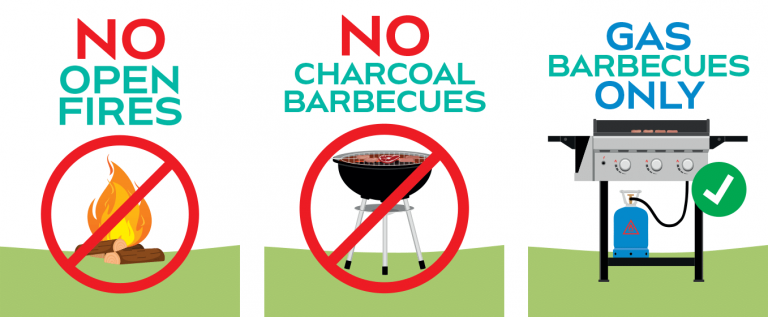 alleen gasbarbecues toegestaan